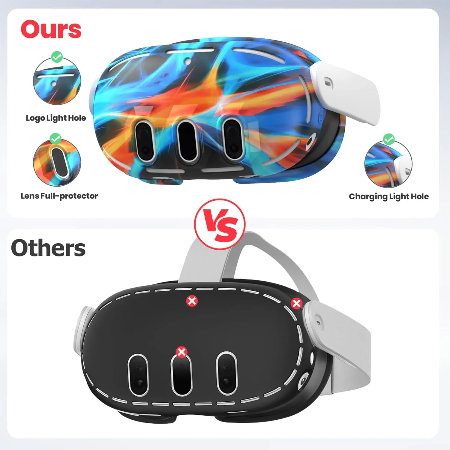 Compatible with Oculus Quest 3 Accessories, VR Silicone Face Cover, VR Shell Cover,Touch Controller Grip Cover,Camera Lens Protector Set (Aurora)