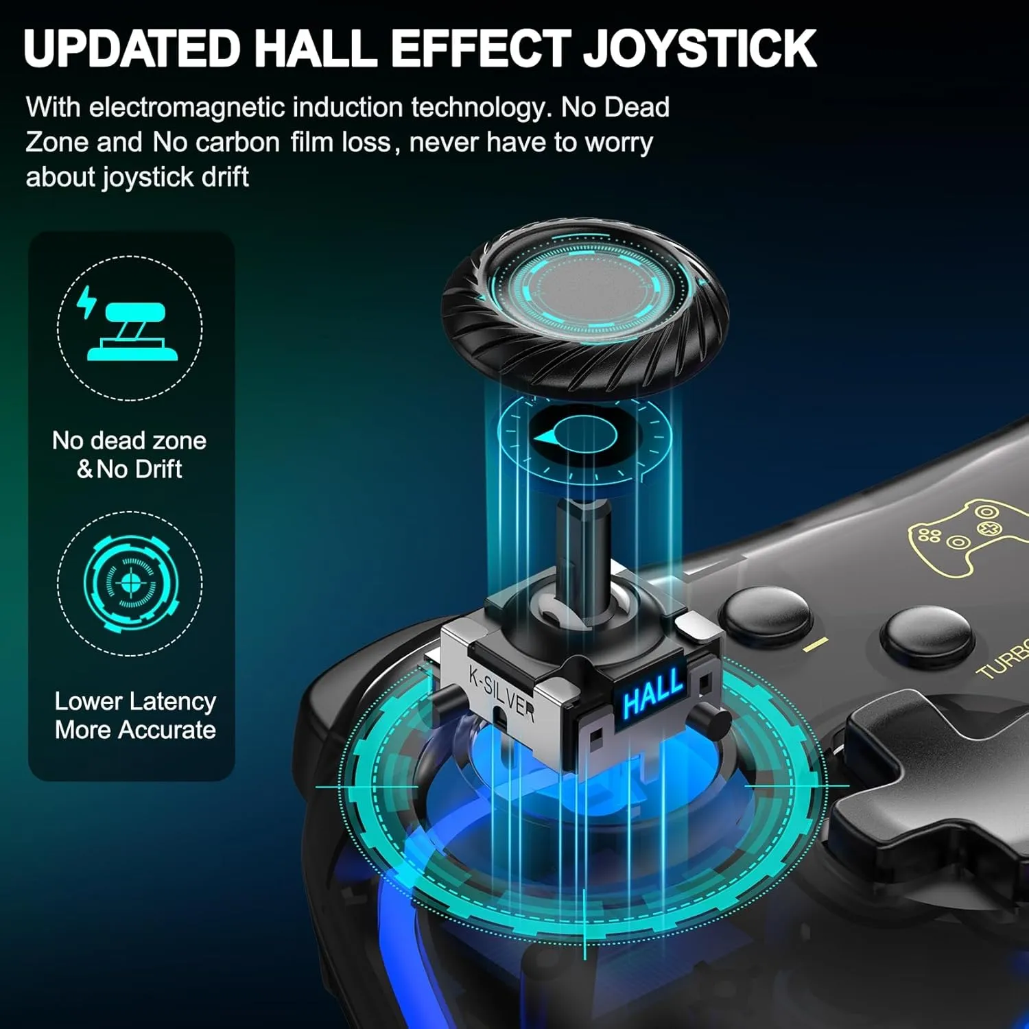 ELISWEEN Wireless Switch Controller with USB Receiver for Nintendo Switch/OLED/Lite, Replacement for Nintendo Switch Pro Controller, PC/Android/iOS, with Turbo, Vibration, Wake-up, Screenshot