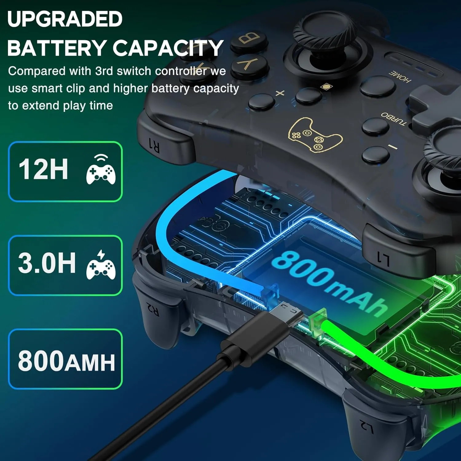 Switch Controller for Nintendo Switch/OLED/Lite, Replacement for Nintendo Switch Pro Controller Support PC & Android/iOS with Cool RGB LED, Wireless Switch Controller with Turbo,Vibration